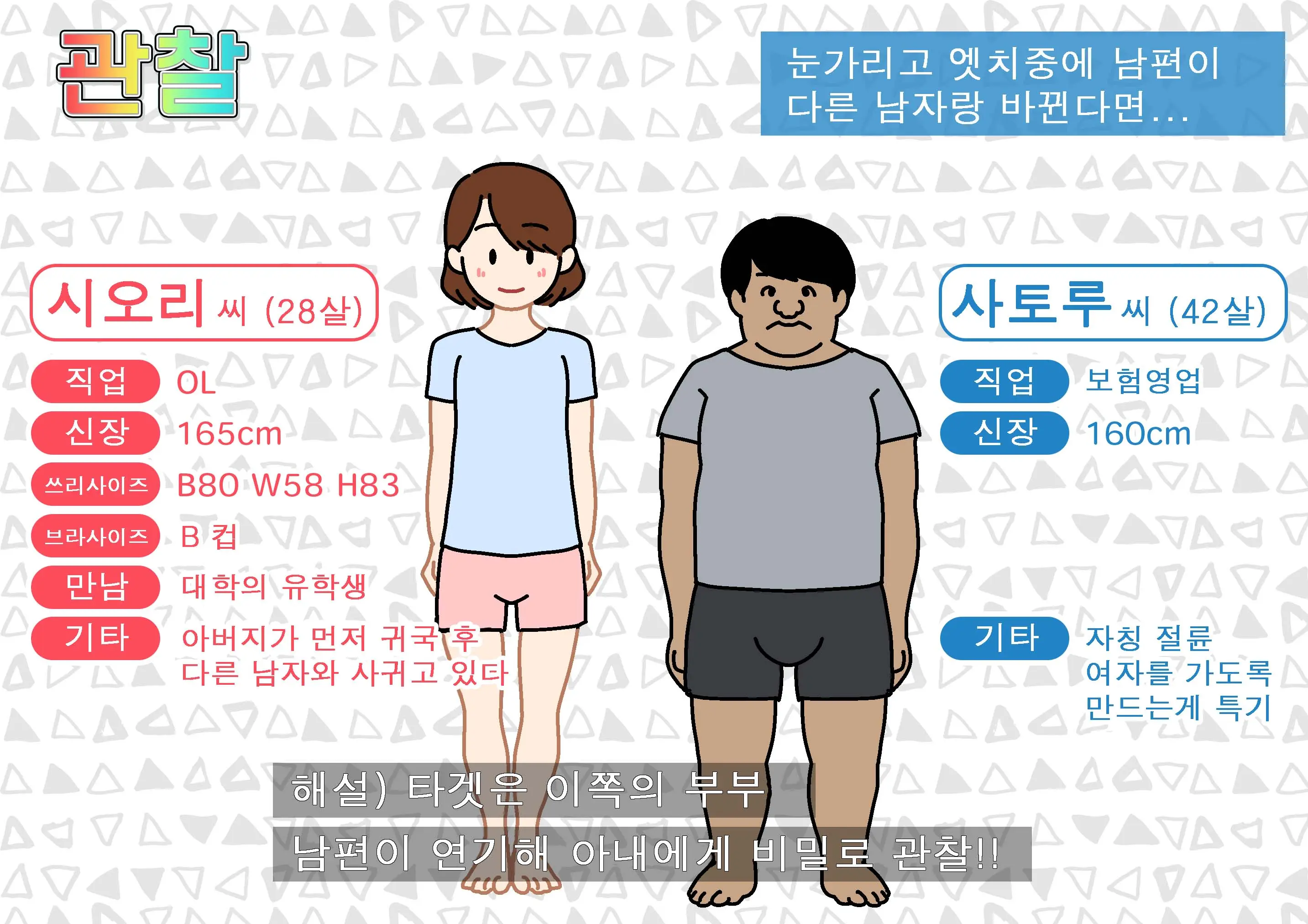 Seiyoku Kansatsu Variety Watching | 그려내린 성욕관찰 버라이어티 관찰